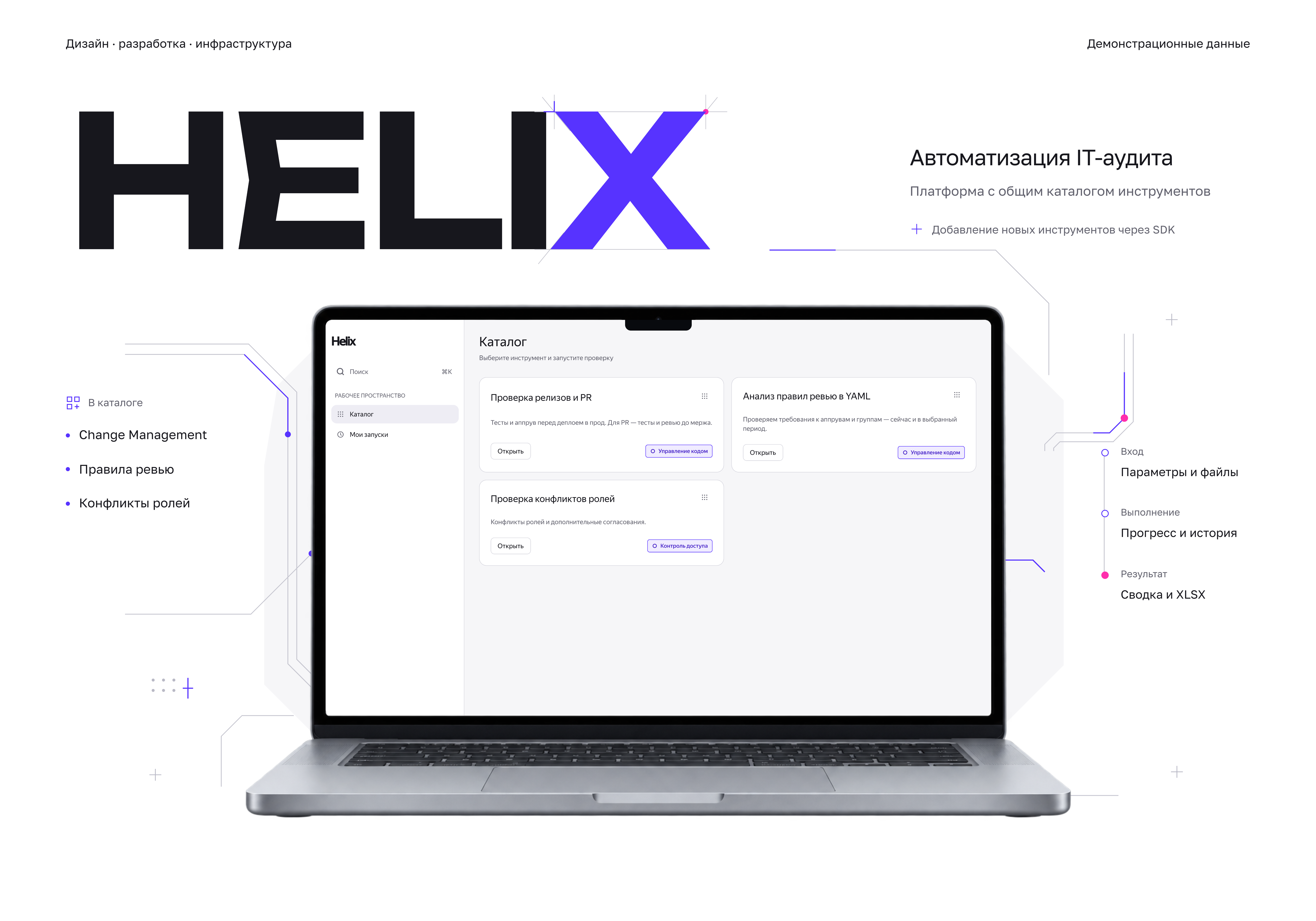 Helix. Оригинальный слайд Behance, на русском языке.