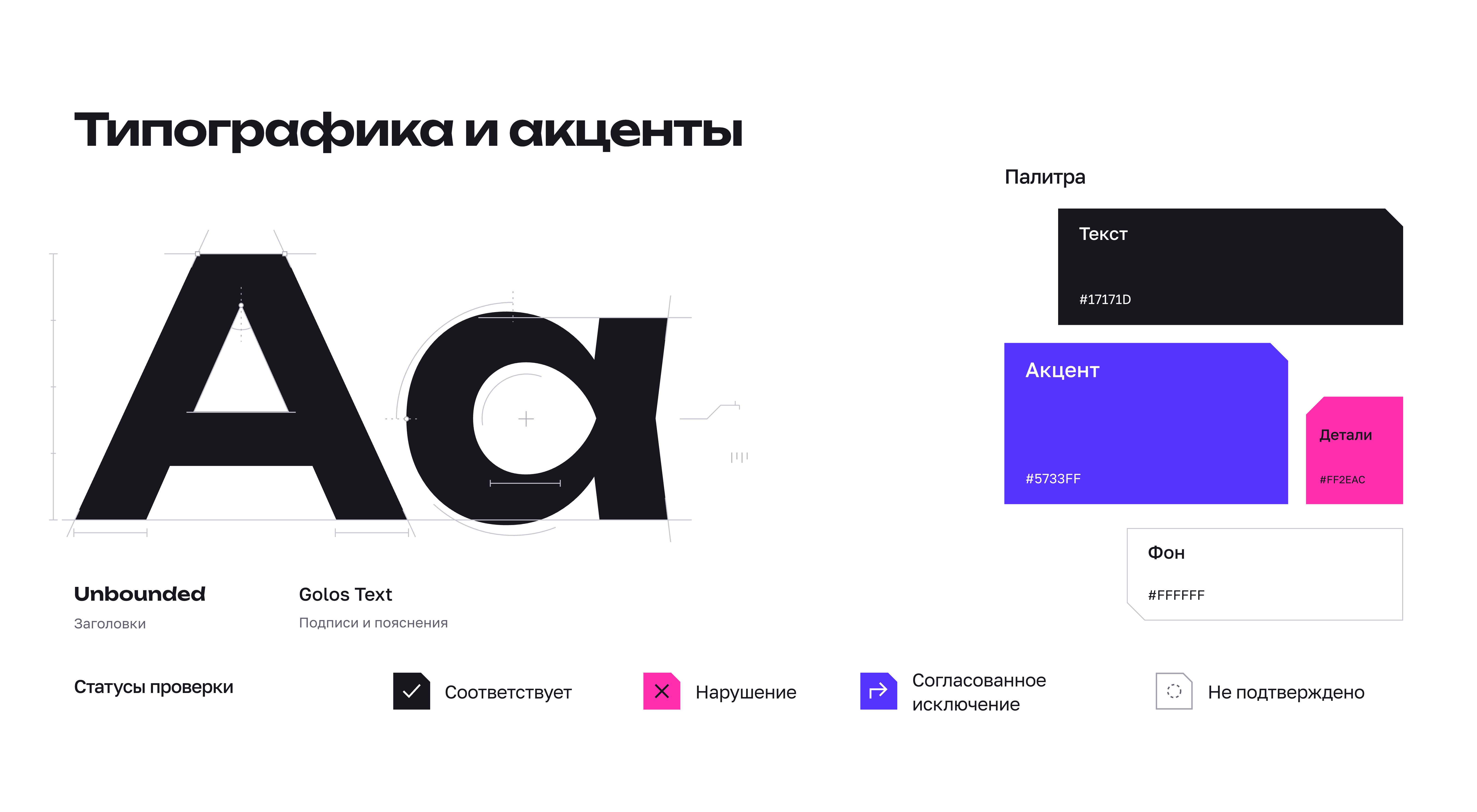 Визуальный язык. Оригинальный слайд Behance, на русском языке.