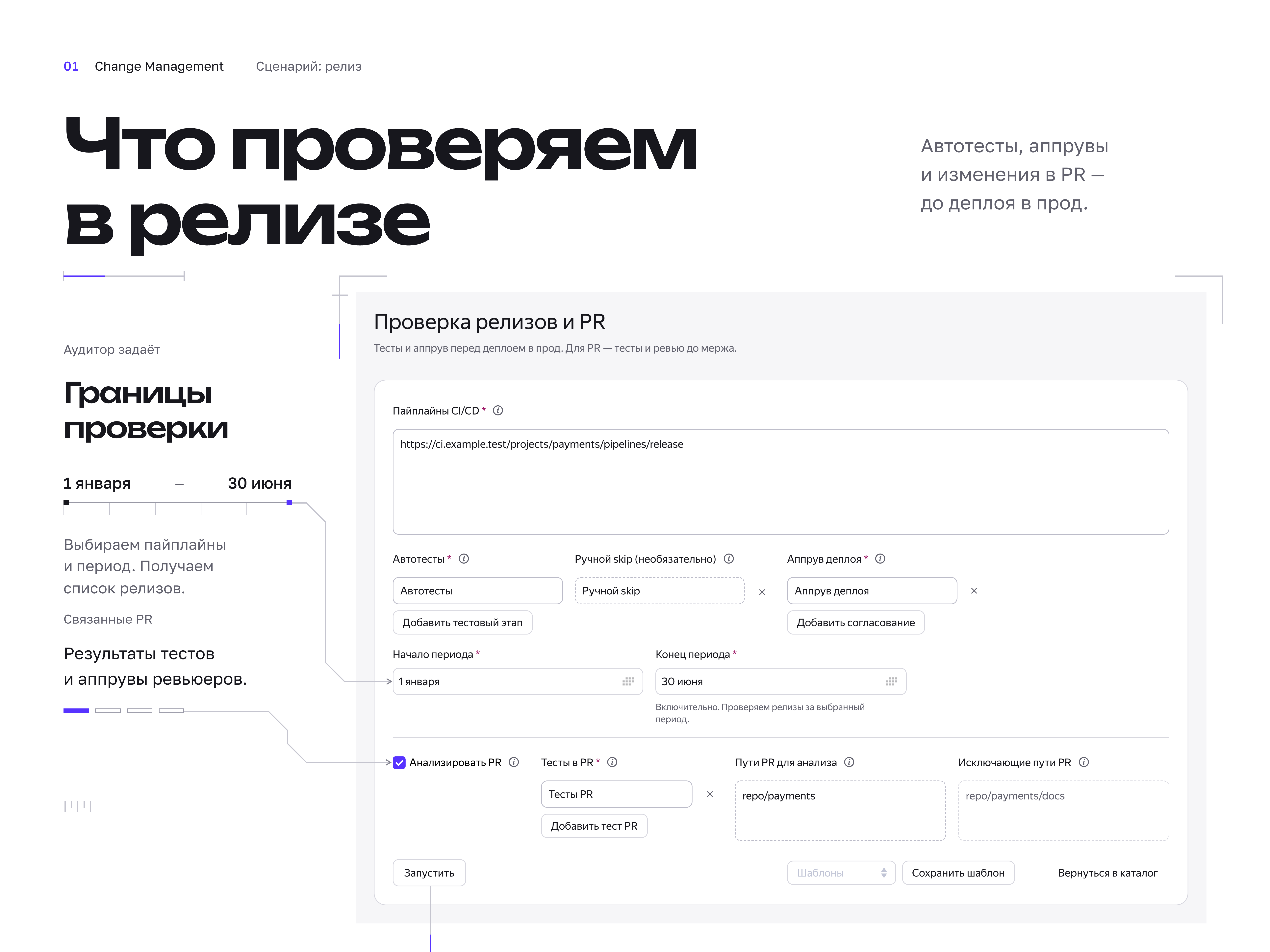 Параметры релизов. Оригинальный слайд Behance, на русском языке.
