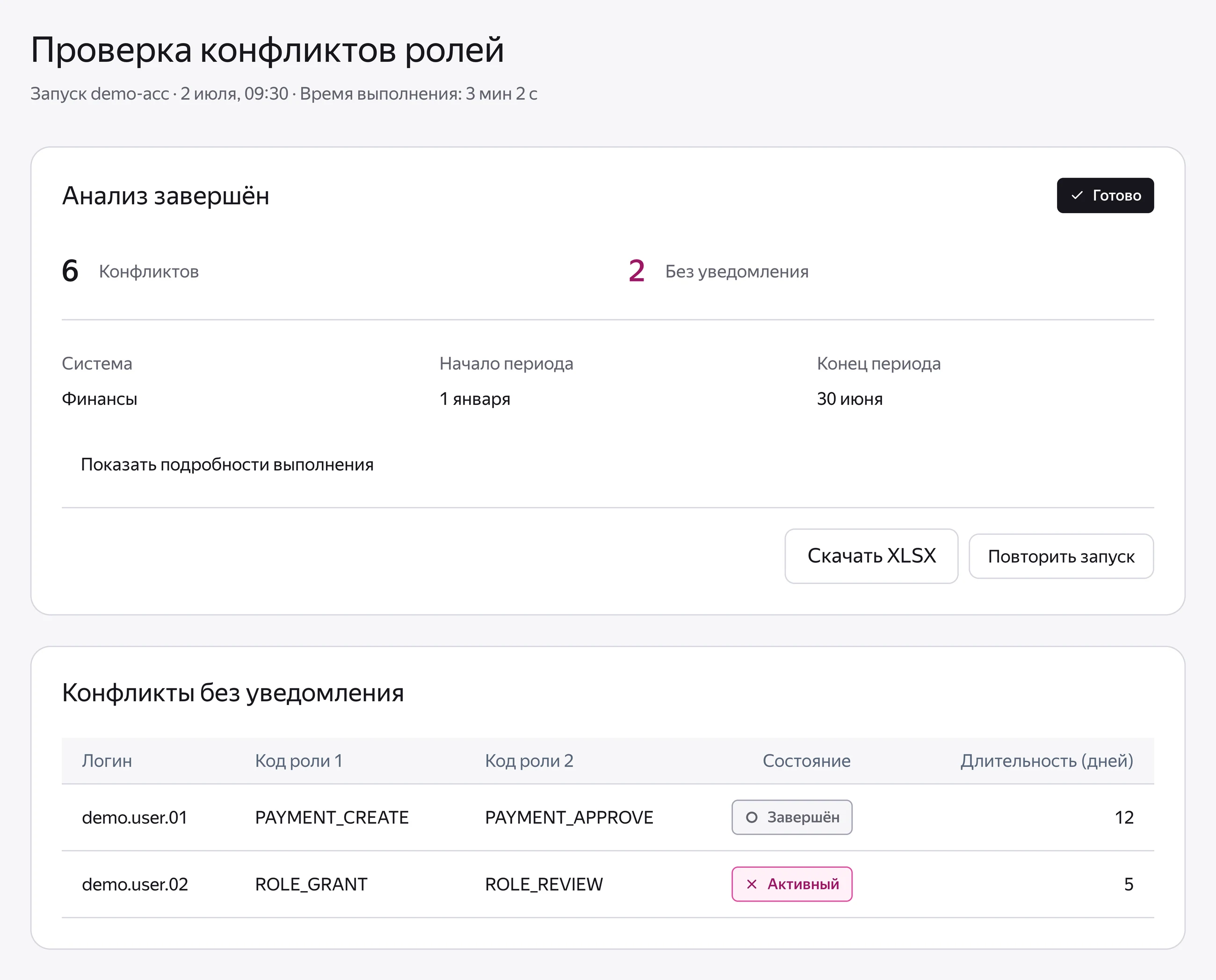 Полный результат проверки конфликтов ролей