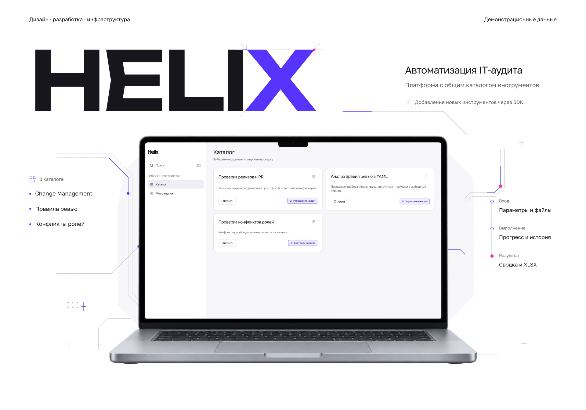 Helix. Оригинальный слайд Behance, на русском языке.