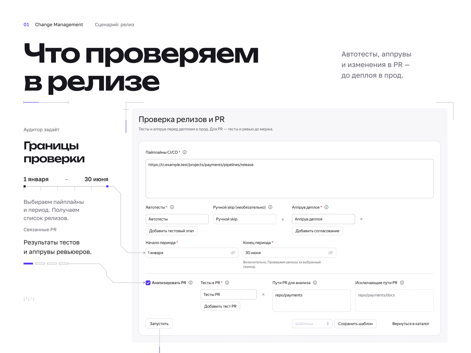 Параметры релизов. Оригинальный слайд Behance, на русском языке.