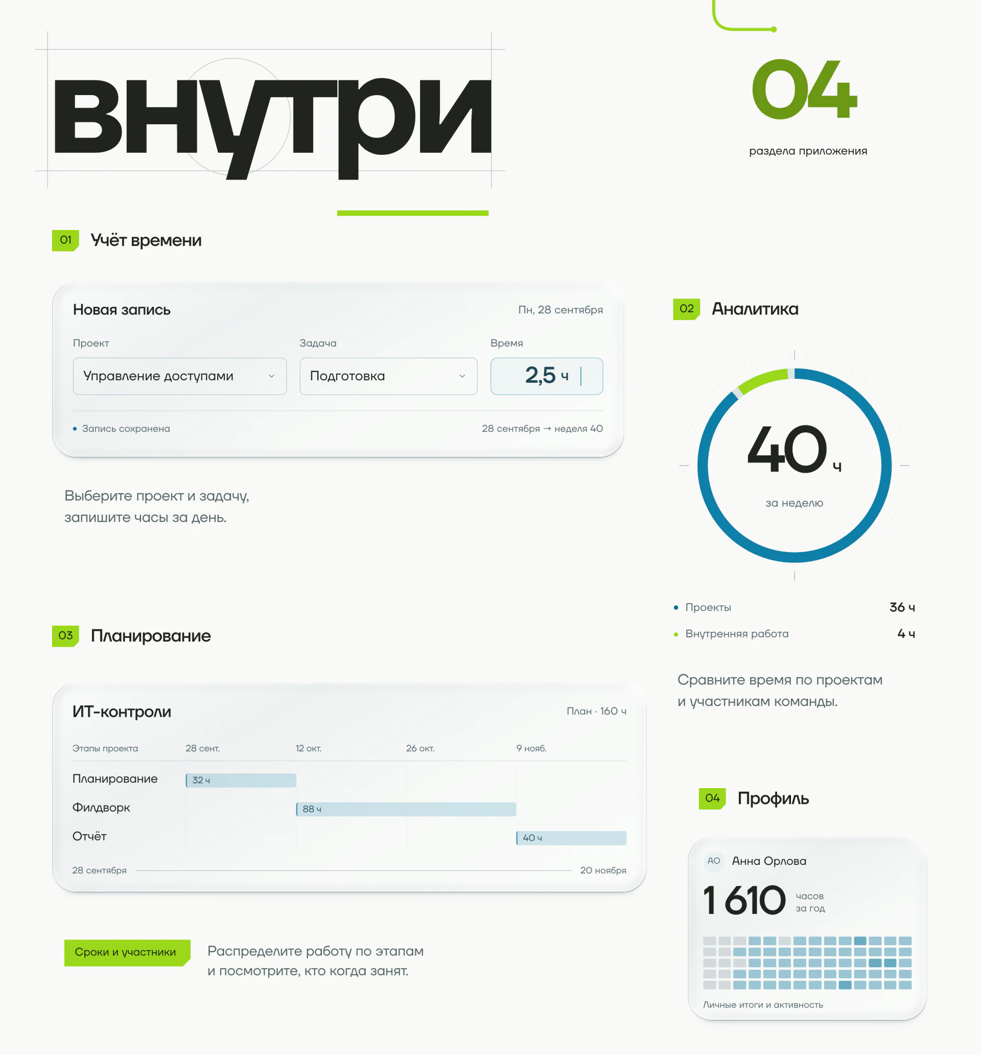 Timesheet. Внутри Timesheet — четыре раздела. Часть 2 из 17, на русском языке.
