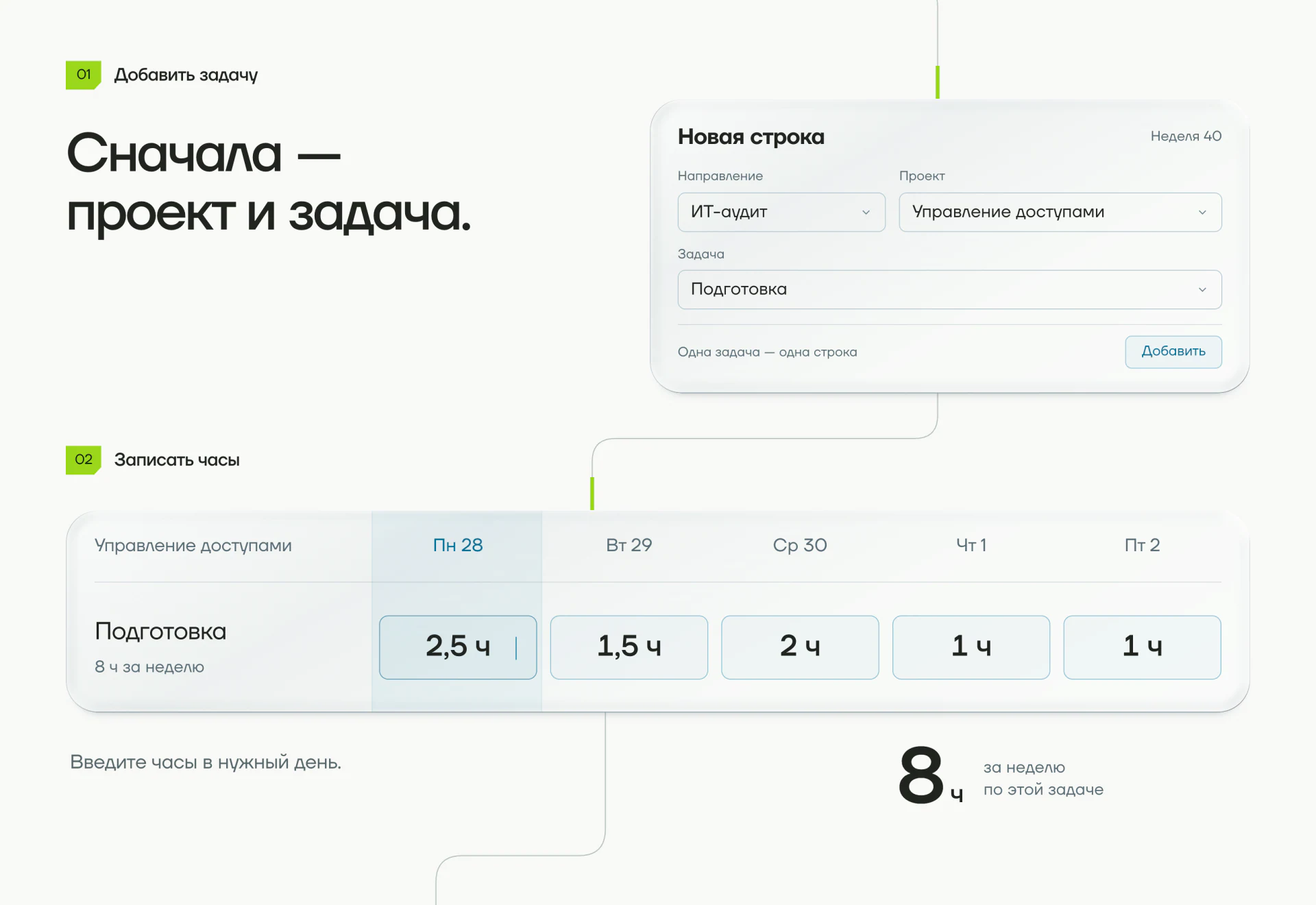 Timesheet. Добавить задачу и записать часы. Часть 4 из 17, на русском языке.