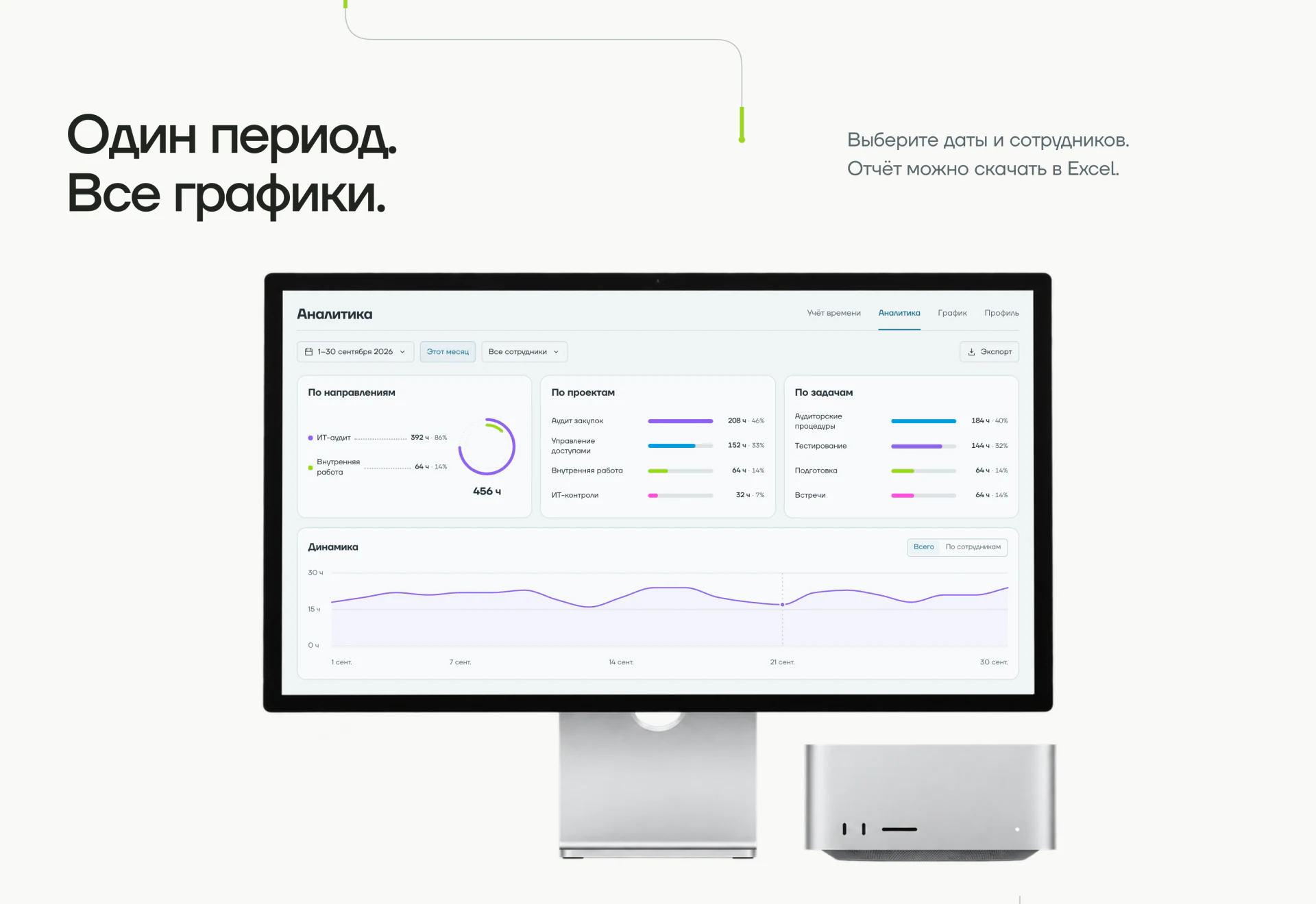 Timesheet. Общий экран аналитики и фильтры. Часть 7 из 17, на русском языке.