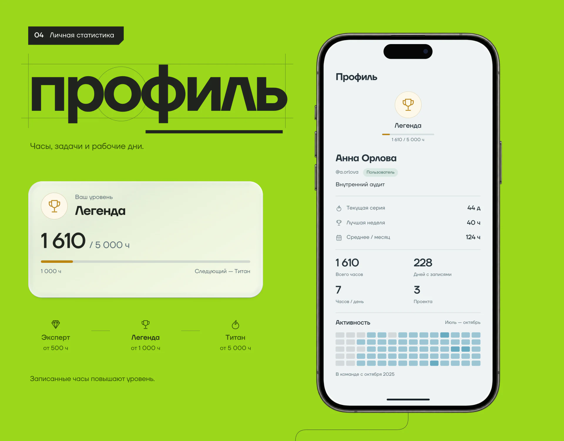 Timesheet. Профиль, уровень и личная статистика. Часть 12 из 17, на русском языке.