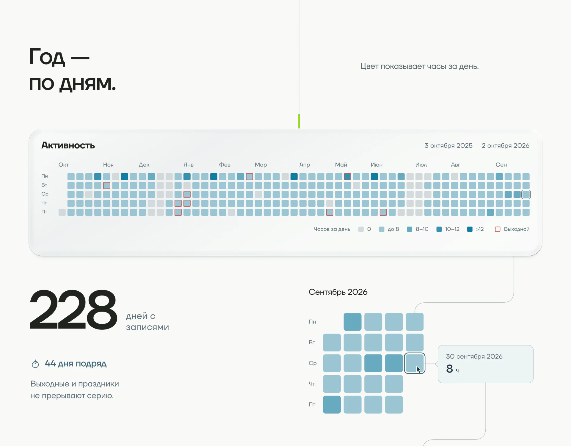 Timesheet. Календарь активности и серия дней. Часть 13 из 17, на русском языке.