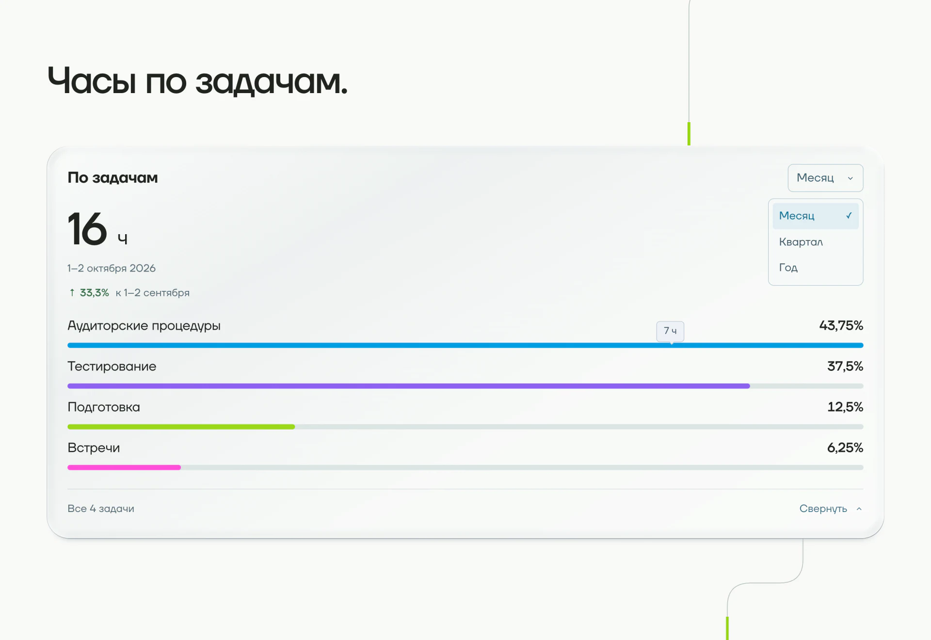 Timesheet. Распределение часов по задачам. Часть 14 из 17, на русском языке.
